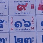เฮถ้วนหน้า ชาวบ้าน-ลูกศิษย์ วัดดังเมืองนนท์ เลขเด็ดปฏิทินยักษ์ เสี่ยงโชครับทรัพย์หลายแสน