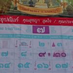 เฮถ้วนหน้า ชาวบ้าน-ลูกศิษย์ วัดดังเมืองนนท์ เลขเด็ดปฏิทินยักษ์ เสี่ยงโชครับทรัพย์หลายแสน