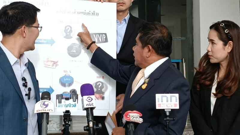 Thai officials face scrutiny over foreign worker corruption claims | News by Thaiger