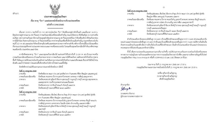 กรมอุตุนิยมวิทยา เตือนฉบับที่ 8 พายุวิภา ถล่มหนัก