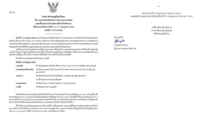 กรมอุตุนิยมวิทยา ประกาศเตือนฉบับที่ 6 ฝนตกหนักถึงหนักมาก เผยชื่อ 32 จังหวัดโดนถล่ม