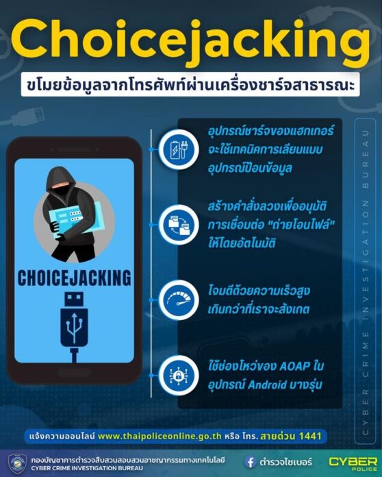 ตำรวจไซเบอร์ เตือนภัยโจมตีรูปแบบใหม่ Choicejackin ขโมยข้อมูลมือถือจากเครื่องชาร์จสาธารณะ 