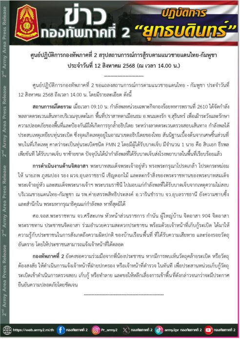 กองทัพภาค 2 เผยสถานการณ์ล่าสุด ชายแดนไทย-กัมพูชา ส.อ. เหยียบทุ่นระเบิดขาขาด 