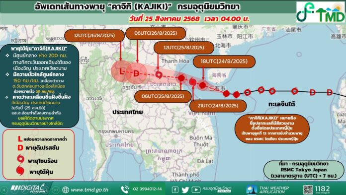 กรมอุตุนิยมวิทยา อัพเดทสถานการณ์เช้านี้ พายุไต้ฝุ่นคาจิกิ เคลื่อนขึ้นฝั่งวันนี้