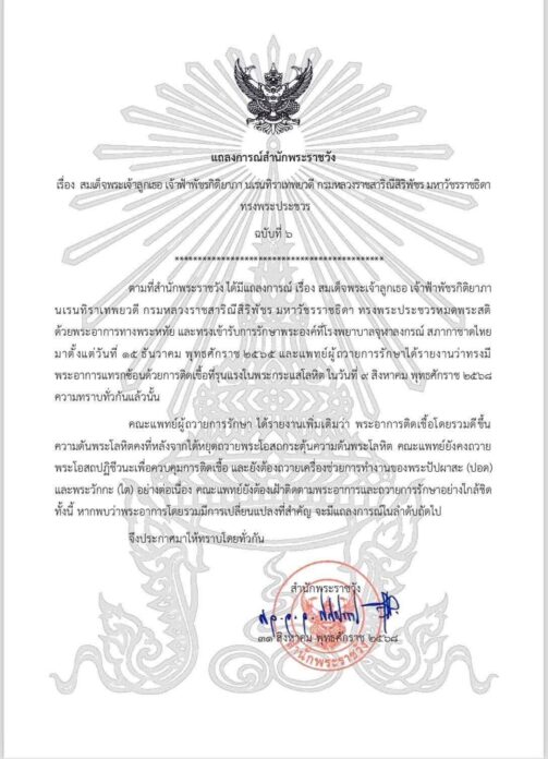 สำนักพระราชวัง แถลงการณ์ เจ้าฟ้าพัชรกิติยาภา ทรงพระประชวร ฉบับที่ 6