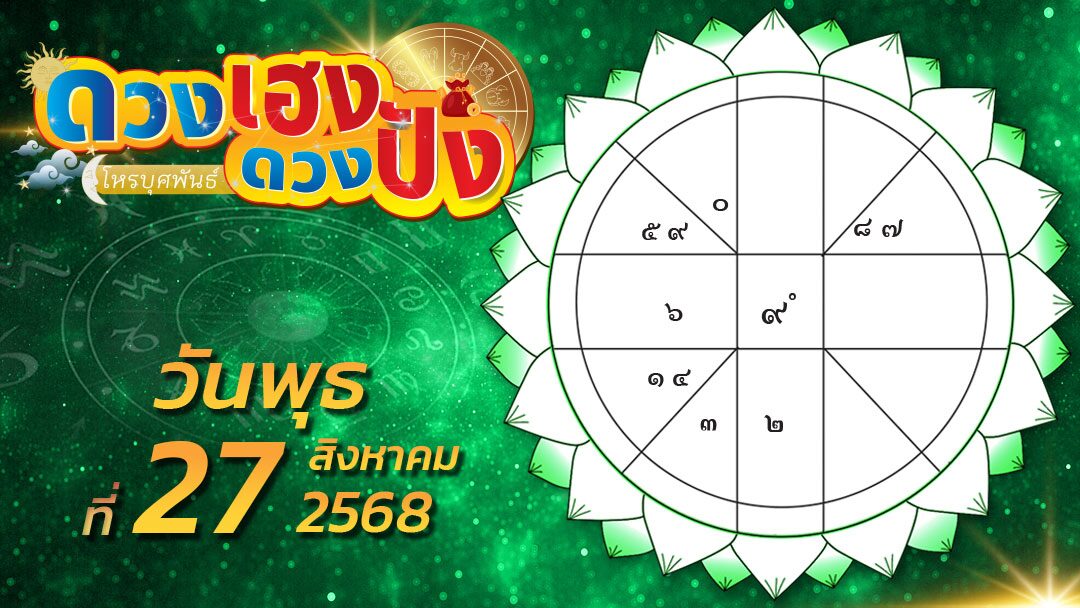 .ดวงเฮง ดวงปัง - ราศีใดจะมีเรื่องให้เสื่อมเสียชื่อเสียง และราศีที่จะได้ลาภอย่างไม่คาดฝัน.