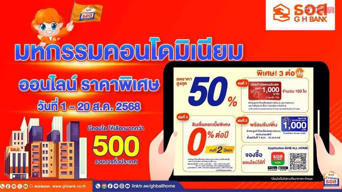 .ห้ามพลาด ! ธอส. ปล่อยคอนโดมือสองกว่า 500 รายการ ลดราคาสูงสุด 50%.