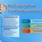 สำนักงาน ป.ป.ส. พร้อมจัดงานมหกรรมกองทุนแม่ของแผ่นดิน ประจำปี 2568