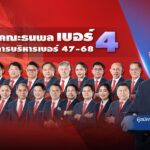 ศึกเลือกตั้ง นายกสภาทนายความ 24 สิงหาคม 'ดร.ธนพล' มาแรง เต็งหนึ่งชิงชัยกับทีมเก่า