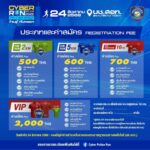 ไซเบอร์ จัดเดิน-วิ่ง 'CYBER POLICE RUN 2025' เสริมสร้างสุขภาพกายใจ ตระหนักรู้ภัยออนไลน์