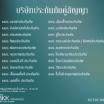 โปรโมชั่นศูนย์ซ่อมสี ตัวถังเมอร์เซเดส-เบนซ์ ก.ค. - ส.ค. 2568 ที่ศูนย์บริการวิภาวดี
