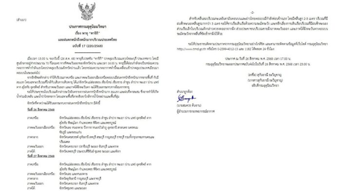 กรมอุตุนิยมวิทยา พายุคาจิกิ ปกคลุมน่านแล้ว ถล่ม 2 ภาคฝนหนัก 80% เปิดชื่อ 40 จังหวัดโดนเต็มๆ 