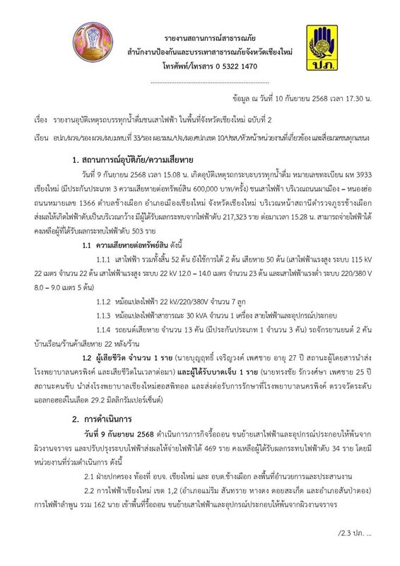 คนขับรถส่งน้ำ ชนเสาไฟหัก 52 ต้น ยังไม่เสียชีวิต พบแอลกอฮอล์ในเลือด เผย ประชาชนได้รับผลกระทบกว่า 2 แสนราย อัปเดตความเสียหายล่าสุด