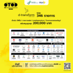 ดีป้า เผย 400 รายการผลิตภัณฑ์-บริการดิจิทัลจาก Digital Provider สัญชาติไทย