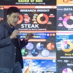 ITD เสริมแกร่ง SMEs ไทย ผ่าน ITD Expert Anywhere ช่วยวิเคราะห์-วางแผน-ลดต้นทุน