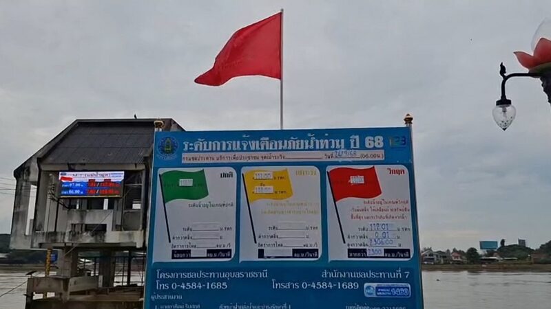 เร่งยกของขึ้นที่สูง แม่น้ำมูล ล้นตลิ่ง อพยพหนีน้ำแล้ว 100 ครอบครัว - ข่าวสด