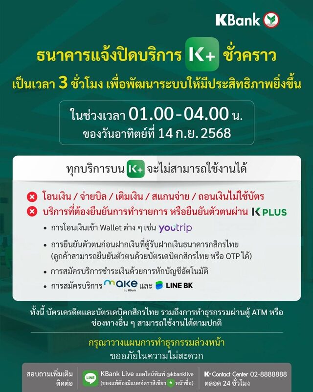 กสิกรไทย แจ้งปิดบริการ K PLUS ชั่วคราว วันที่ 14 ก.ย.นี้ ทุกบริการ K+ จะไม่สามารถใช้งานได้ เช็กเลยช่วงเวลาไหนบ้าง แนะลูกค้าทำธุรกรรมล่วงหน้า