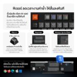 Keychron B Combo  ชุดคีย์บอร์ด-เมาส์ ไร้สายมาตรฐานใหม่ คุณภาพสูง-ดีไซน์ระดับโลก