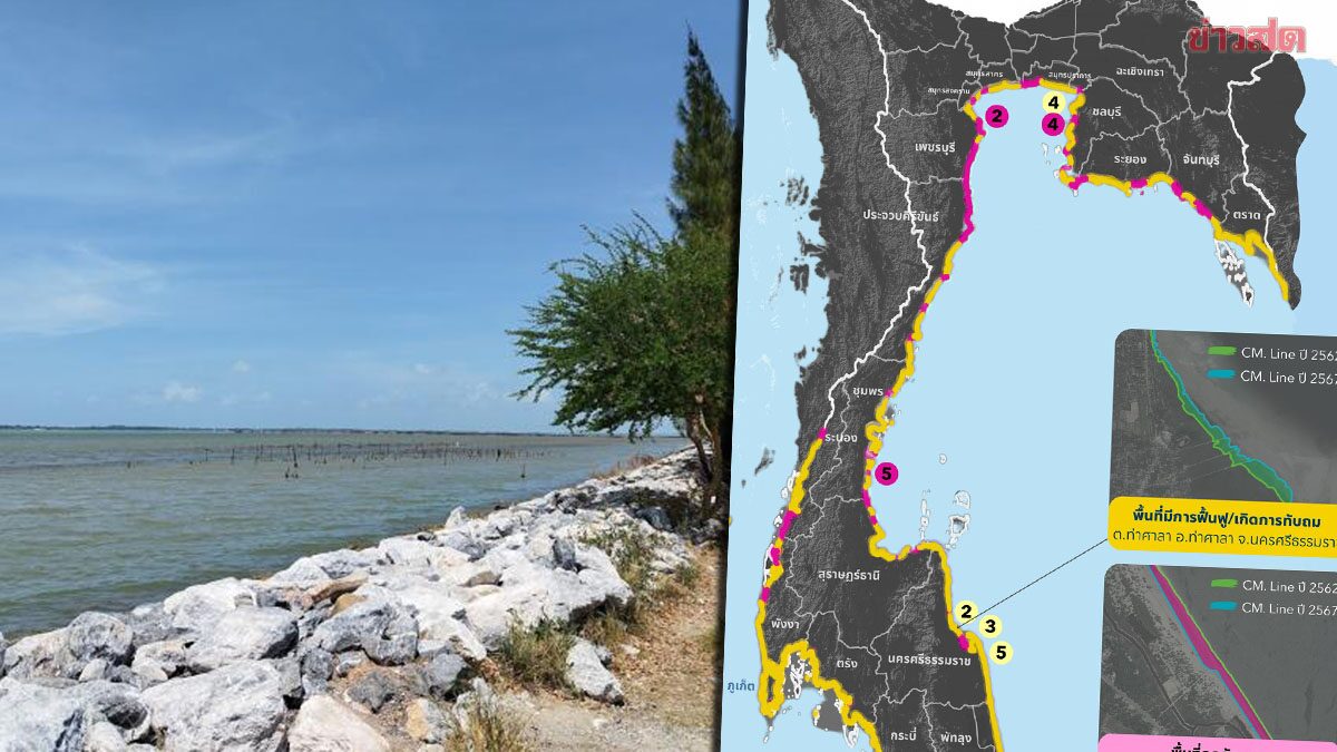 .เปิดข้อมูลดาวเทียม ใน 5 ปี พบ 5 จังหวัด แนวชายฝั่งลดลงมากสุด 5 จังหวัด แนวชายฝั่งเพิ่มมากสุด .