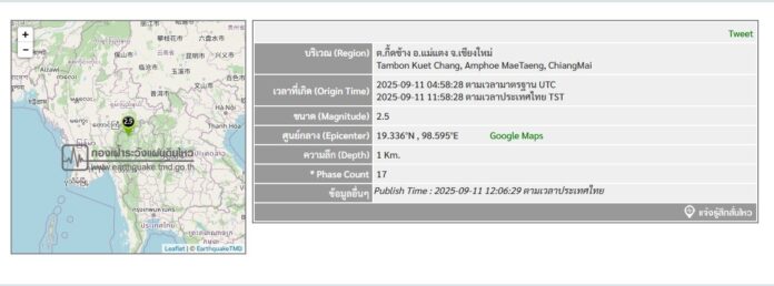 เชียงใหม่แผ่นดินไหว ขนาด 2.5 ความลึก 1 กม. ในพื้นที่ อ.แม่แตง