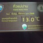 ยอดดอยอินทนนท์ 10 องศา สัญญาณเริ่มเข้าสู่ฤดูหนาว หมอกปกคลุม-สัมผัสไอเย็นสบาย