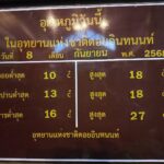 ยอดดอยอินทนนท์ 10 องศา สัญญาณเริ่มเข้าสู่ฤดูหนาว หมอกปกคลุม-สัมผัสไอเย็นสบาย