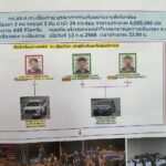 ตร.ภ.5 แถลงรวบยาเสพติดรายใหญ่ภาคเหนือ โชว์ 2 สัปดาห์ จับยาเสพติดมหาศาล ยึดทรัพย์ 1,246 ล้าน 