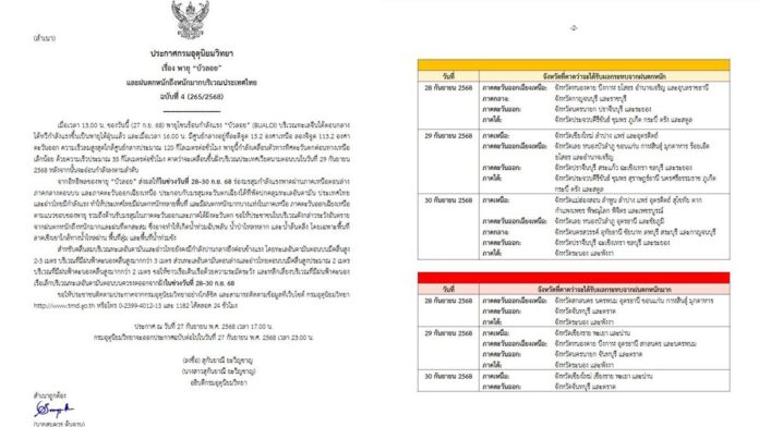 กรมอุตุนิยมวิทยา เตือนฉบับที่ 4 พายุโซนร้อนบัวลอย ทวีกำลังแรงเป็นไต้ฝุ่นแล้ว  