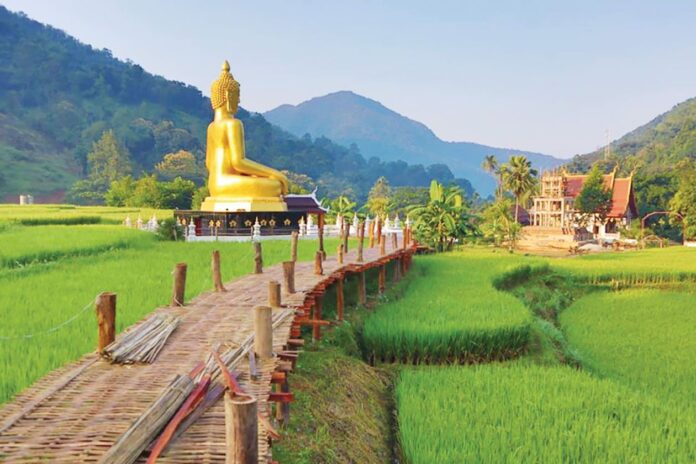 เที่ยววัด-วันหยุด