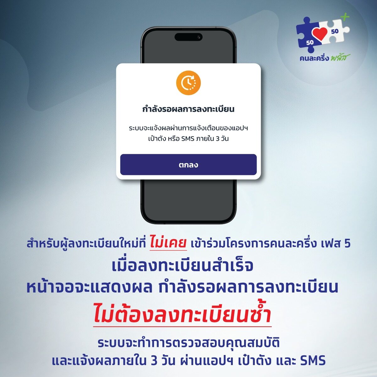 ลงทะเบียนคนละครึ่งพลัส หน้าจอแสดงผลขึ้นข้อความแบบนี้ ได้หรือไม่ได้รับสิทธิ ต้องลงทะเบียนซ้ำหรือไม่ รอรับการแจ้งผลได้ 2 ช่องทาง