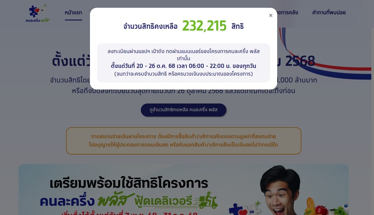 จำนวนสิทธิคงเหลือล่าสุดเมื่อเวลา 06.33 น.