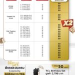 TCL จัดงานครบรอบ 21 ปี สุดยิ่งใหญ่ เปิดแคมเปญ คืนกำไรลูกค้า มอบของขวัญกว่า6ล้าน
