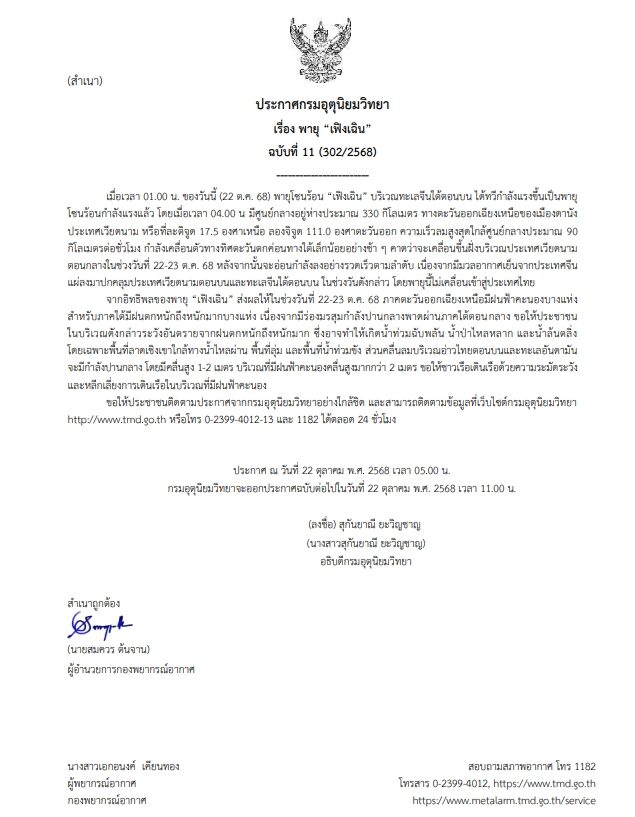 กรมอุตุฯ ประกาศฉบับที่ 11 เตือน อิทธิพลพายุ "เฟิงเฉิน" ทวีกำลังแรง มรสุมกระหน่ำ ฝนตกหนักถึงหนักมาก ภาคไหนโดนเช็กที่นี่ ระวังอันตราย น้ำท่วมฉับพลัน น้ำป่า