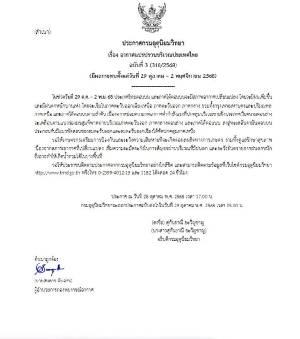 กรมอุตุนิยมวิทยา ประกาศเตือนฉบับ 3 อากาศแปรปรวน ฝนตกหนัก พรุ่งนี้ 37 จังหวัดฝนถล่ม 