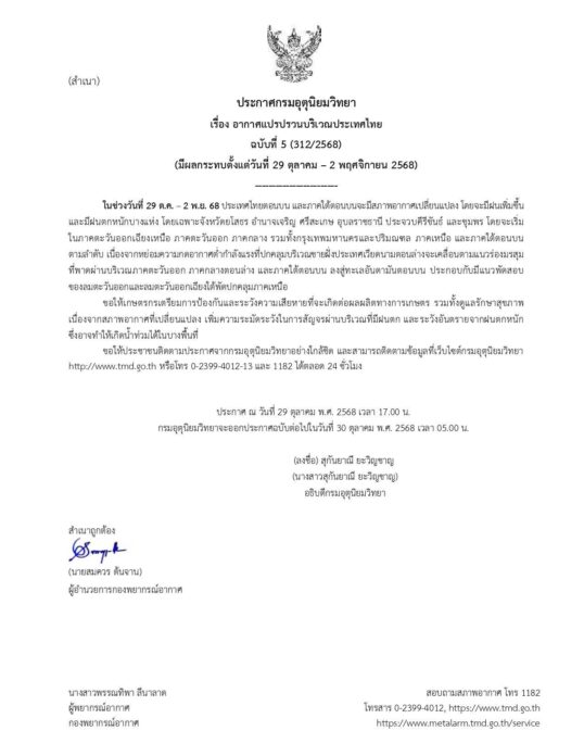 กรมอุตุนิยมวิทยา ประกาศเตือนฉบับ 5 อากาศแปรปรวน ฝนถล่มหนัก เปิดชื่อจังหวัดโดนเต็มๆ  