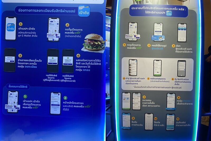 คนละครึ่งพลัส เปิดวิธีสมัครใช้ฟู้ดเดลิเวอรี ประชาชน-ร้านค้า ทำอย่างไรสามารถใช้สิทธิได้ ค้นหาร้านค้าผ่านแพลตฟอร์มไหน เริ่มใช้จ่ายตั้งแต่วันที่ 3 พ.ย.นี้