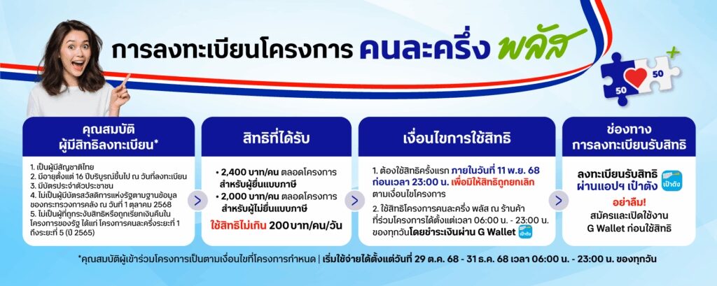 วิธีลงทะเบียน www.คนละครึ่งพลัส.com ขั้นตอนการติดตั้งแอปฯ "เป๋าตัง" และการใช้งาน ตรวจสอบคุณสมบัติใหม่ของผู้มีสิทธิ ต้องใช้สิทธิครั้งแรกภายในวันไหน