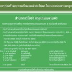รองผบก.น.2 ประชุมแผนก่อสร้างสะพานข้ามแยกลำกะโหลก พร้อมช่วยผู้ประสบอุบัติเหตุรถชน