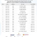 ประกาศรายชื่อ ผู้ผ่านสู่รอบสัมภาษณ์ นักบินฝึกหัดนานาชาติ ประเทศแคนาดา