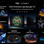 TCL ส่ง C6K ลุยตลาดพรีเมียมเต็มตัว ชูเทคโนโลยี QD-Mini LED ให้ภาพ เสียง สีสมจริงที่สุด