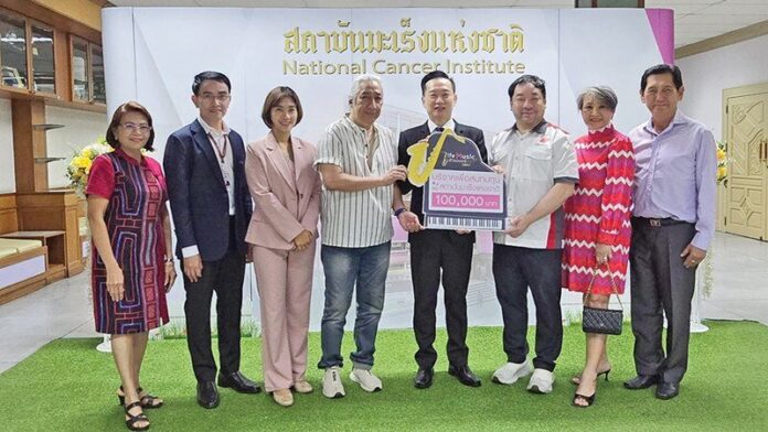 ฮัลโหลดารา