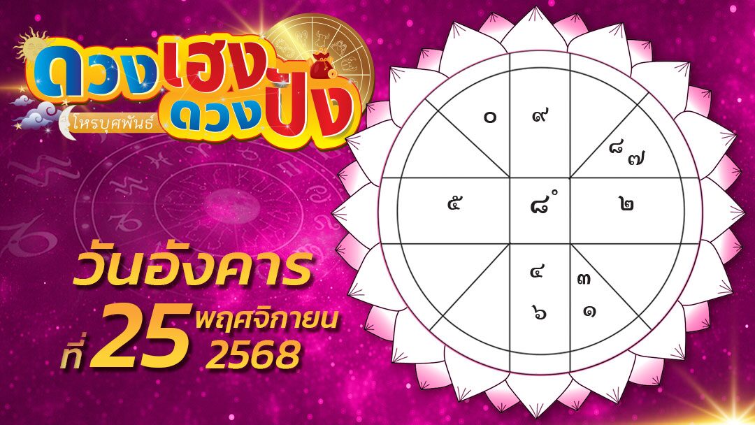 .ดวงเฮง ดวงปัง - ราศีที่ไม่ควรนอนใจว่าโชคของท่านจะดีเสมอไป  และราศีที่มีรายได้พิเศษและได้รับการยกย่องให้มียศมีเกียรติ.