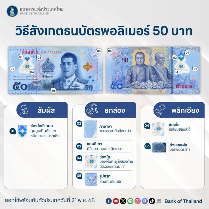 ธนบัตรพอลิเมอร์