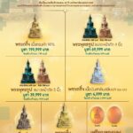 ม.เกษตรฯ ขอเชิญเข้าร่วมพิธีพุทธาภิเษก 'พระพุทธปุญญเกษตราภิบาล' ครั้งที่ 2