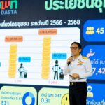 อพท.พลิกพลังท้องถิ่น สู่การท่องเที่ยวอย่างยั่งยืน ยกระดับหน่วยงานท้องถิ่นเป็นต้นแบบ