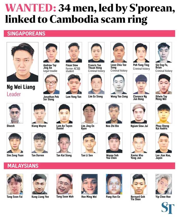 สิงคโปร์-มาเลเซียเร่งไล่ล่า 34 คนเครือข่าย “ปรินซ์กรุ๊ป” ยึดทรัพย์กว่า 4.8 พันล้าน