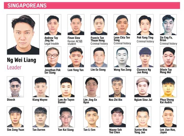สิงคโปร์-มาเลเซียเร่งไล่ล่า 34 คนเครือข่าย “ปรินซ์กรุ๊ป” ยึดทรัพย์กว่า 4.8 พันล้าน