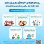 กองทุนพัฒนาสื่อปลอดภัยและสร้างสรรค์ ประกาศเปิดรับข้อเสนอโครงการหรือกิจกรรม