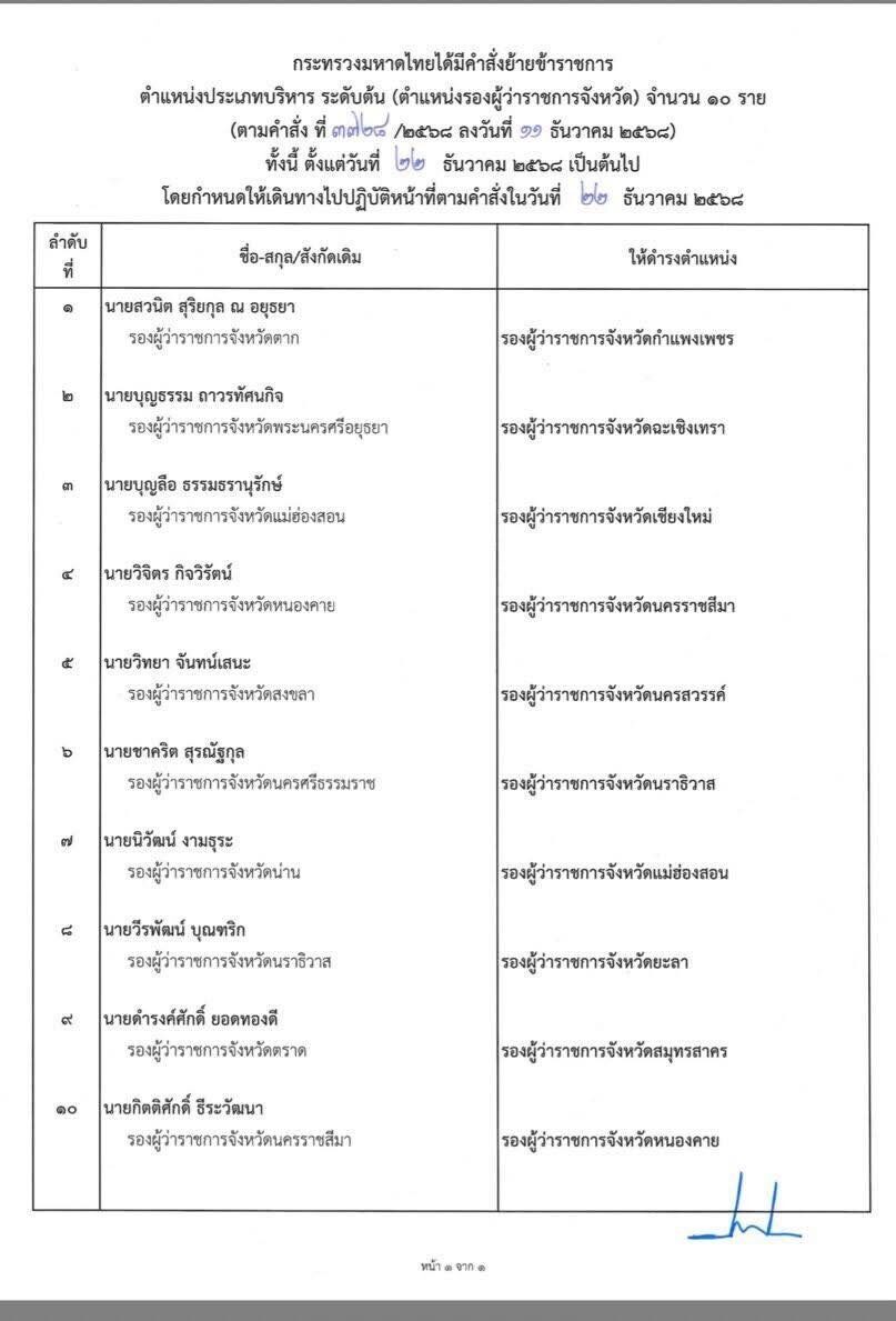 คำสั่งโยกย้ายมหาดไทย