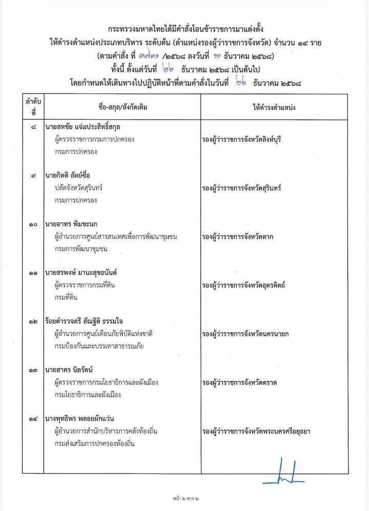 คำสั่งโยกย้ายมหาดไทย